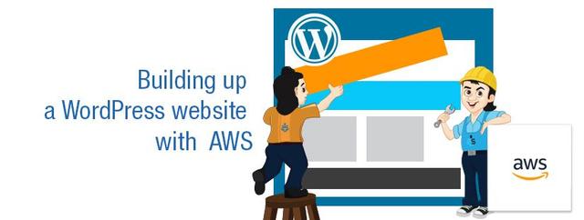 Building up a WordPress website with AWS – PART 2