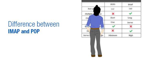 Mail Protocols – IMAP and POP
