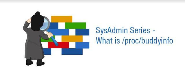 SysAdmin Series – What is proc-buddyinfo?