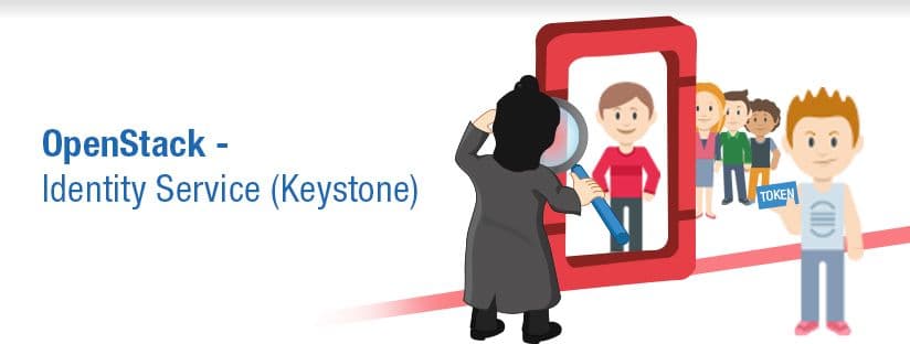 OpenStack on Ubuntu – Part 2 – Identity or Keystone Service
